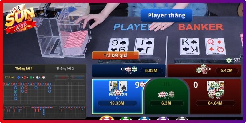 Baccarat Sunwin – Trải Nghiệm Giải Trí Đẳng Cấp Mỗi Ngày 3 Chiến thuật chơi Paroli