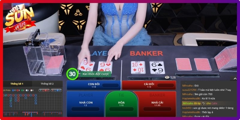 Baccarat Sunwin – Trải Nghiệm Giải Trí Đẳng Cấp Mỗi Ngày 2 Giá trị các quân