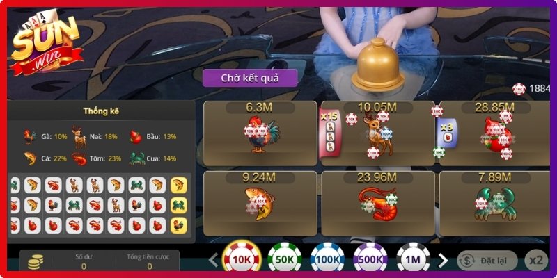 Bầu Cua Sunwin – Trò Chơi Dân Gian Đổi Thưởng Dễ Tiếp Cận 1 Thông tin về tựa game giải trí bầu cua Sunwin
